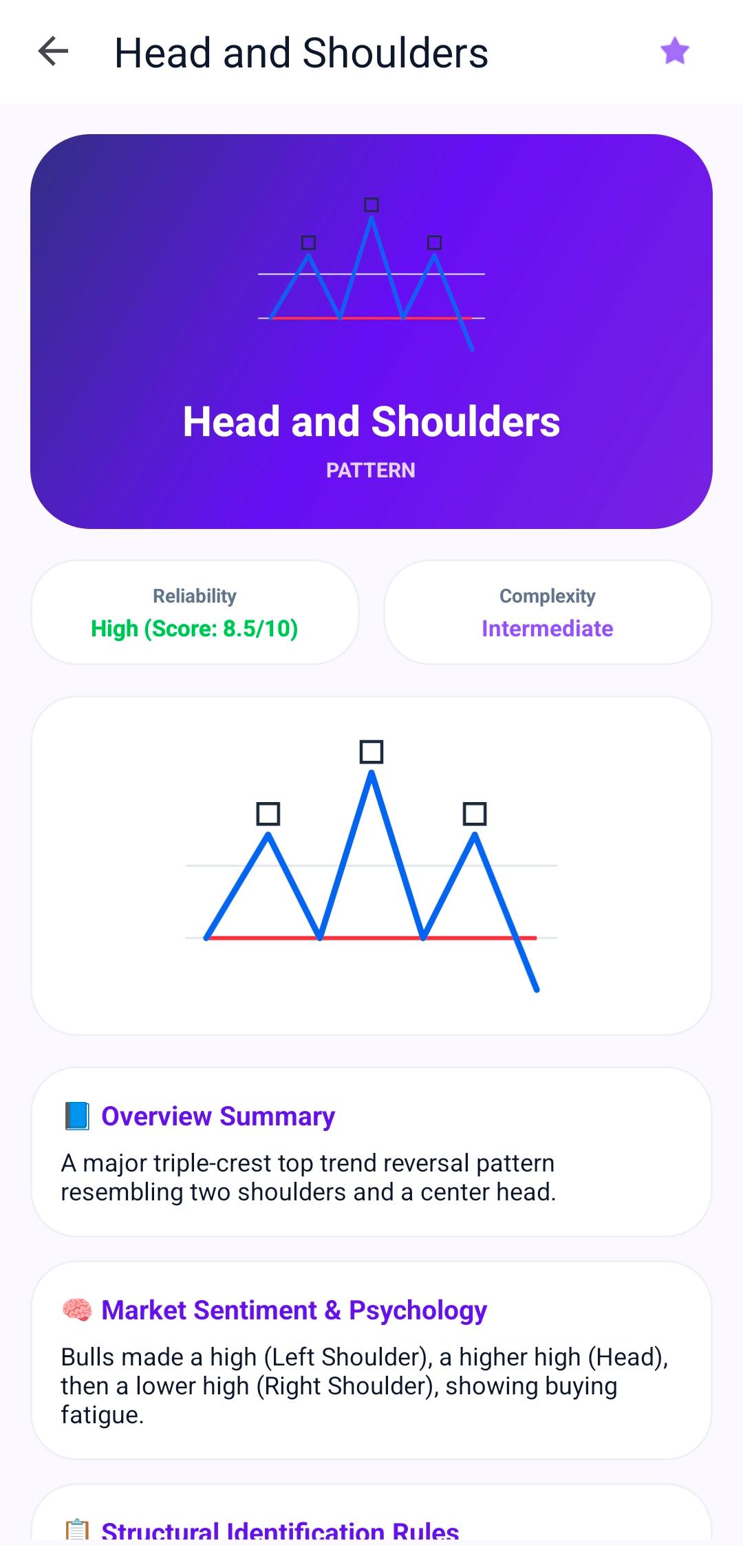 App UI Mockup Screen 2